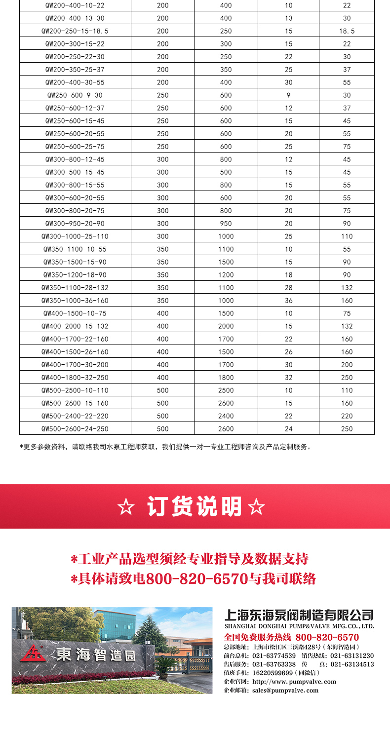 QW型排污泵_05.jpg QW型排污泵_05.jpg